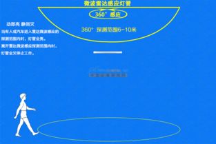 西安T8雷达感应灯 陕西亿利通电气科技销售部引领智能照明新潮流